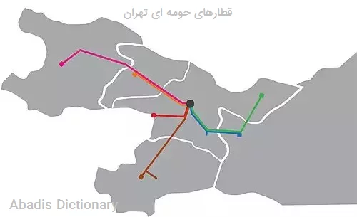 قطارهای حومه ای تهران